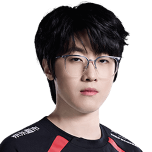 Zhuo