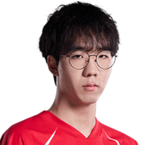 Taeyoon